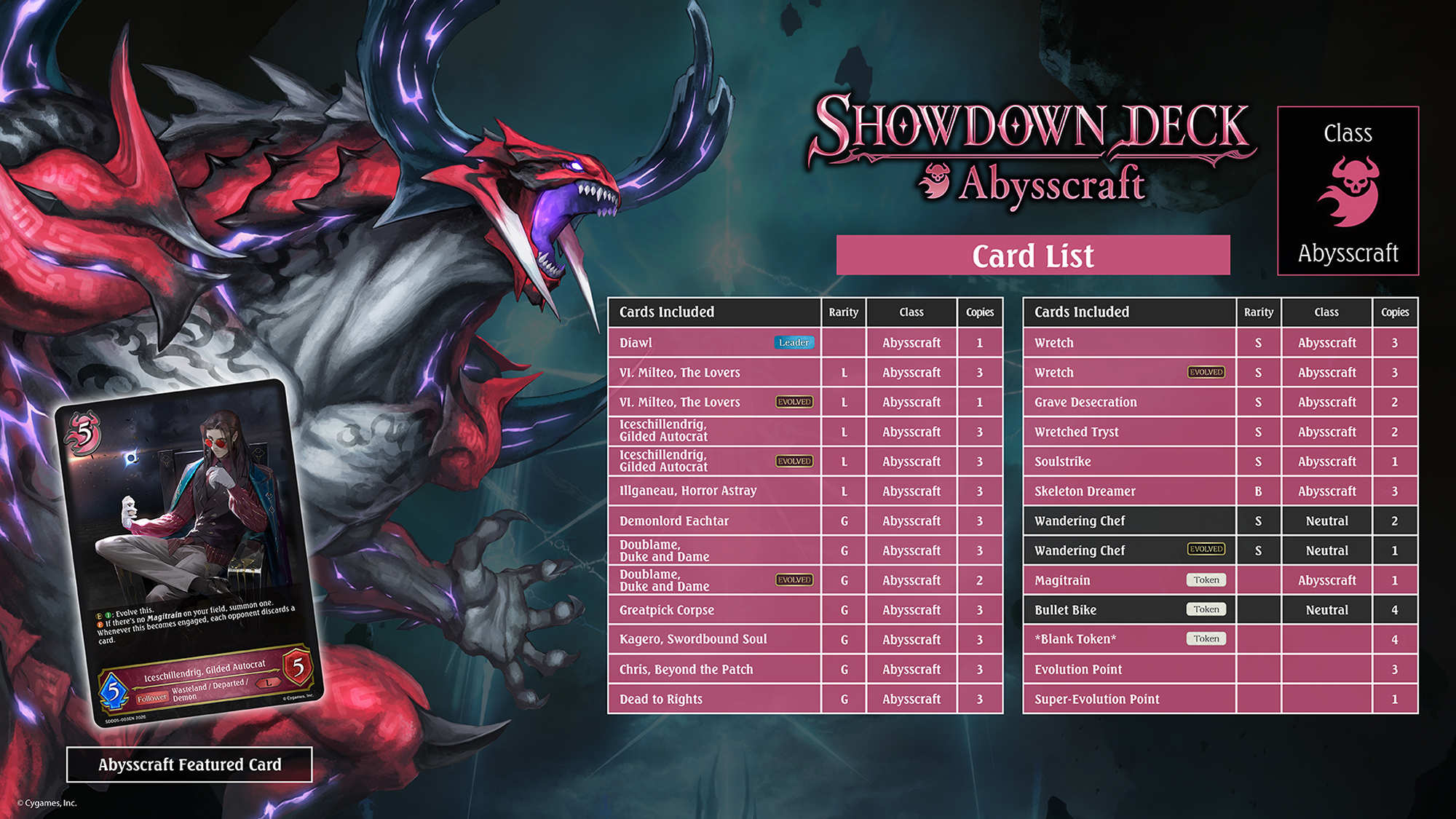 Shadowverse: Evolve - Showdown Deck - Abysscraft